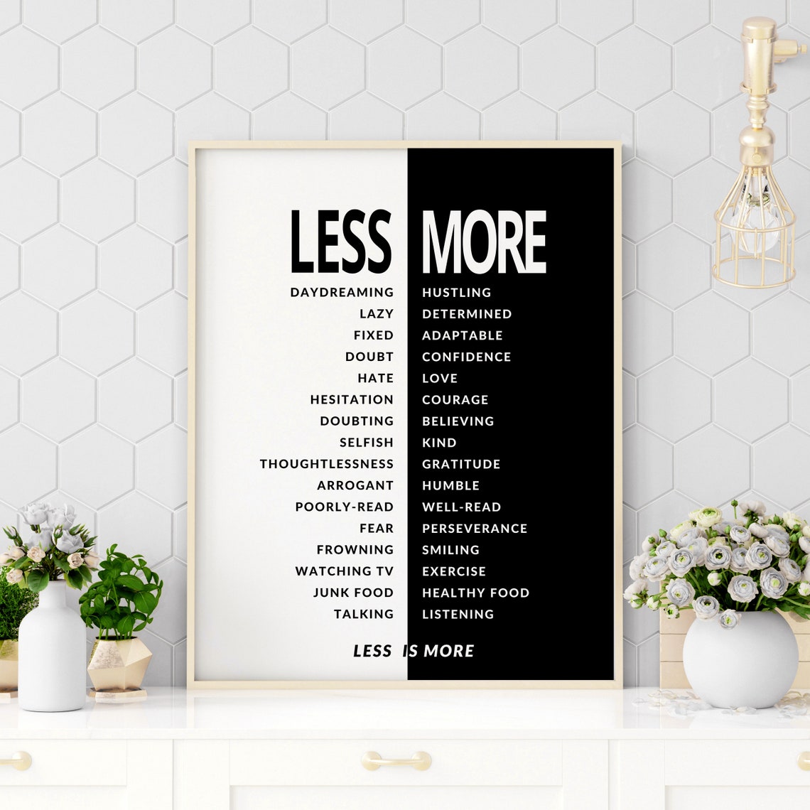 Less Is More Less More Traits Minimalist Success Mindset Poster