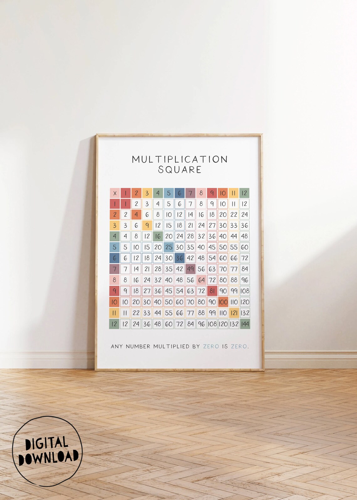 Rainbow Multiplication Chart, Educational Poster Print - Image 3