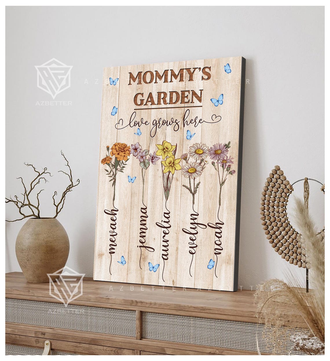 Mommy's Garden Love Grows Here Birth Month Flower Name Wall Poster - Image 2