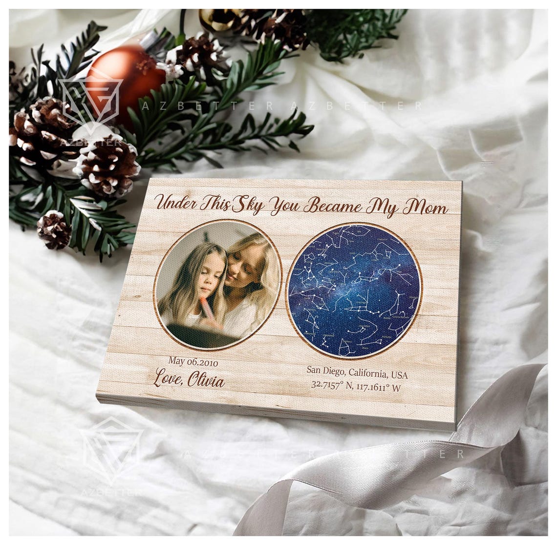 Under This Sky You Became My Mom Custom Star Map Canvas Wall Poster - Image 5