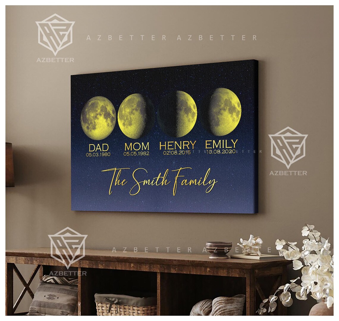The Smith Family Gold Moon Phase Family Birthday Starry Poster - Image 3