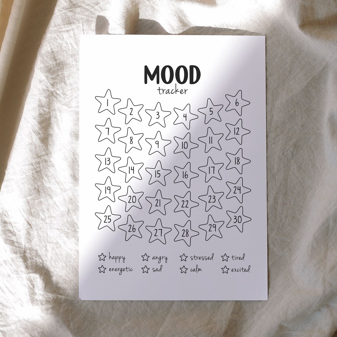 Mood Tracker For Kids Feelings Chart Art Print - Image 3