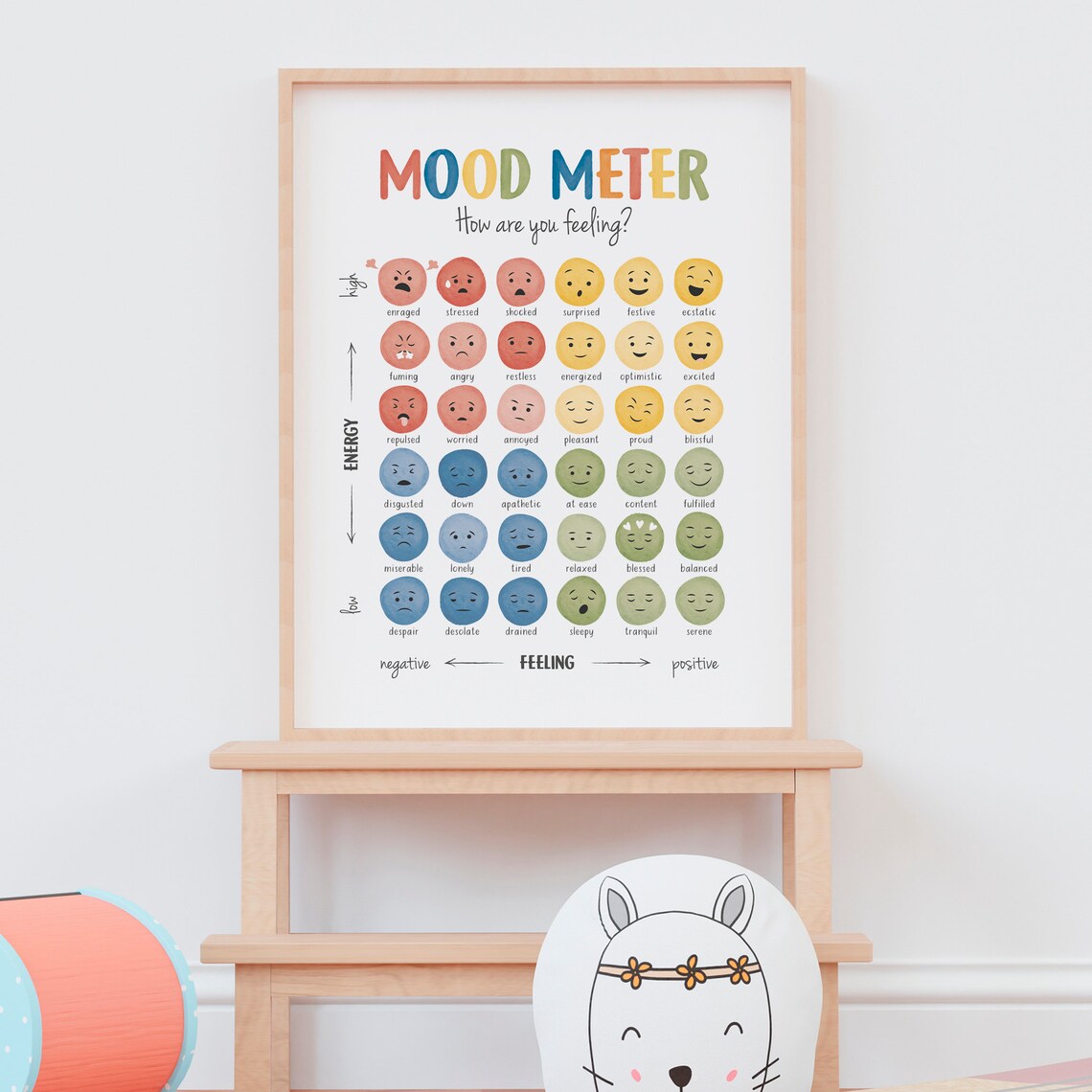 Mood Meter Feelings Chart, Calm Down Corner Poster - Image 6