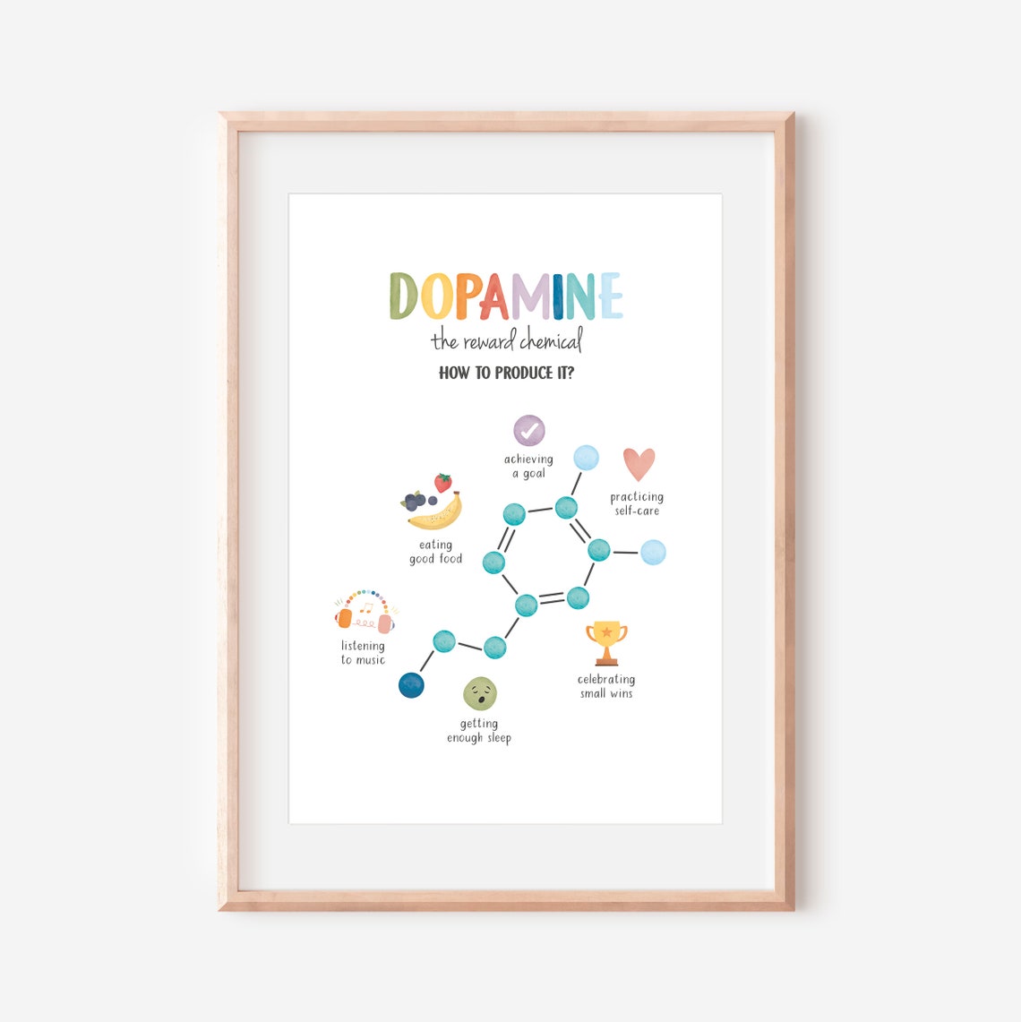 Dopamine The Reward Chemical Molecule Watercolor Therapy Office Poster - Image 3