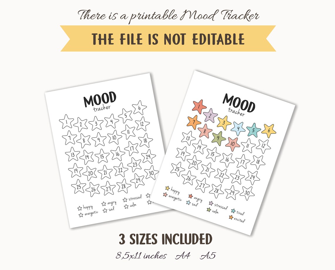 Mood Tracker For Kids Feelings Chart Art Print - Image 6