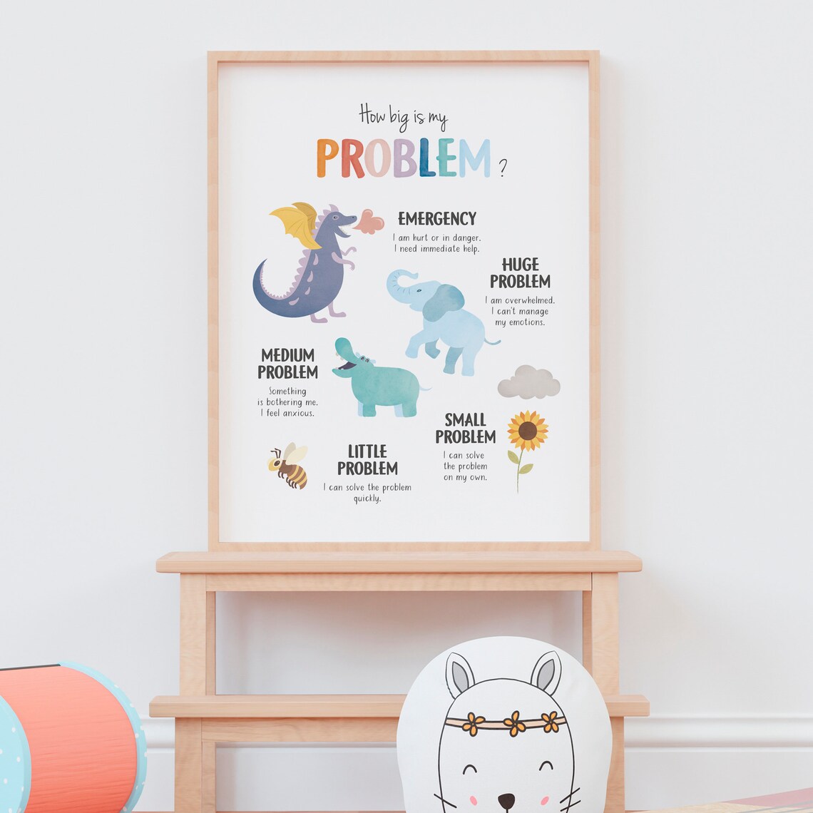 How Big Is My Problem? Anxiety Relief Poster - Image 8