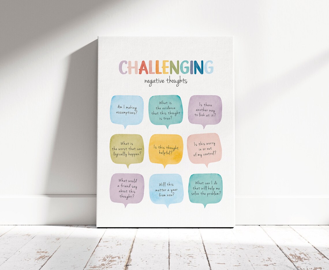 Challenging Negative Thoughts Art Print, CBT Therapy - Image 4