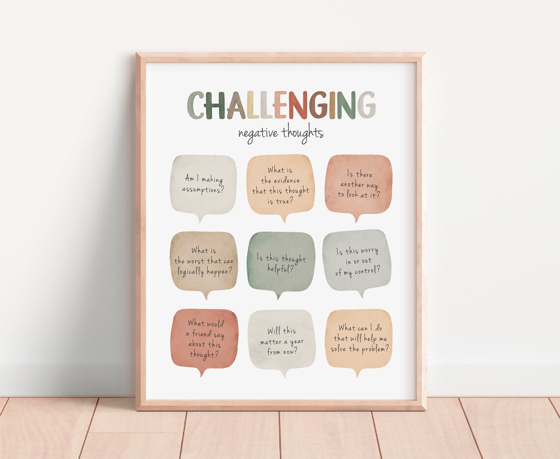 Cognitive Behavioral Therapy Poster, Counselor Office Decor - Image 6