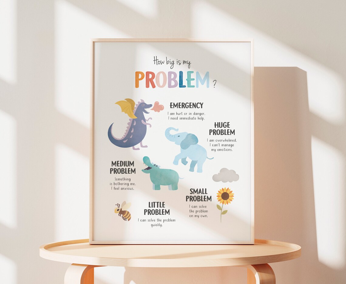 How Big Is My Problem? Anxiety Relief Poster - Image 2