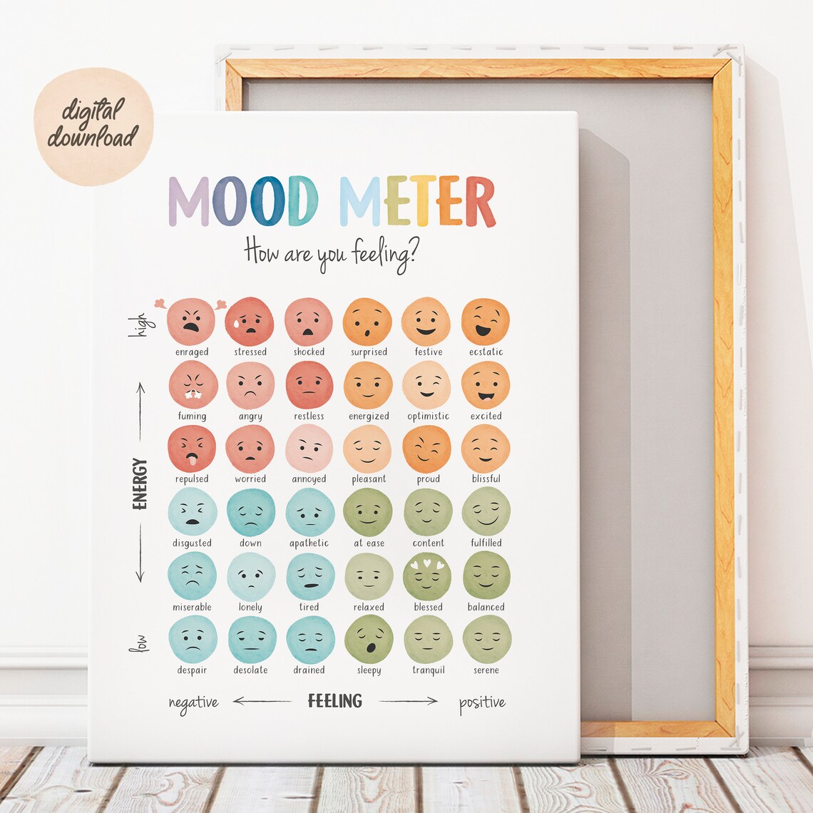 Calming Corner Posters, School Counseling Office Decor - Image 5
