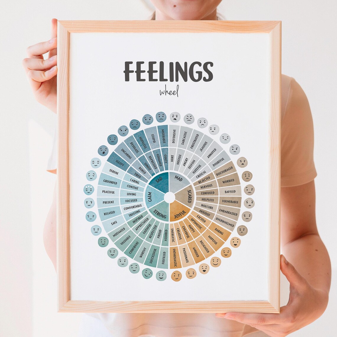 Feelings Wheel Emotions Poster, Boho Therapy Print - Image 5