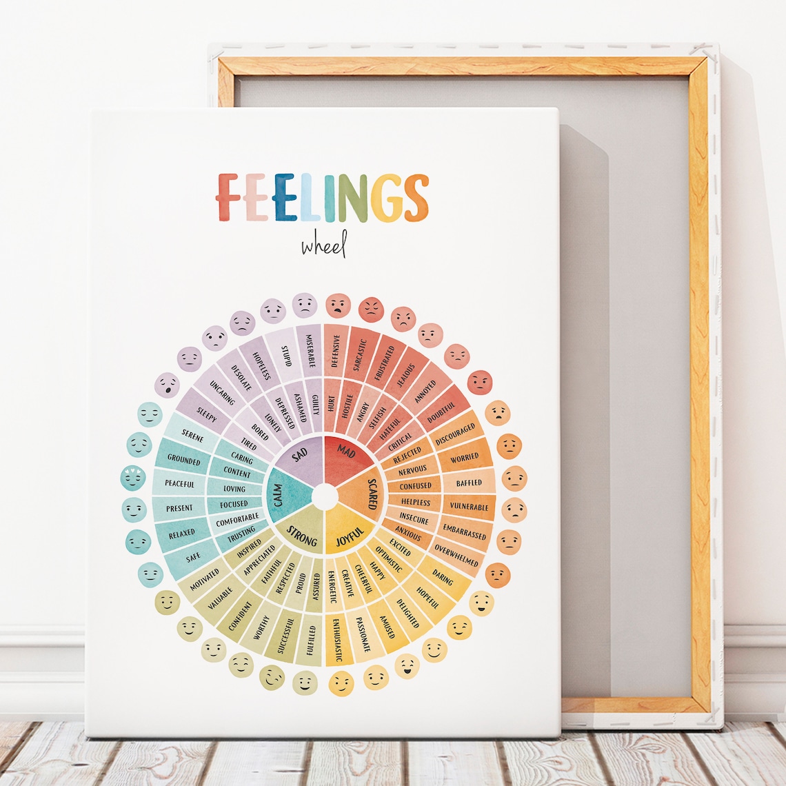Feelings Wheel Emotions Poster, Mental Health Therapy - Image 7