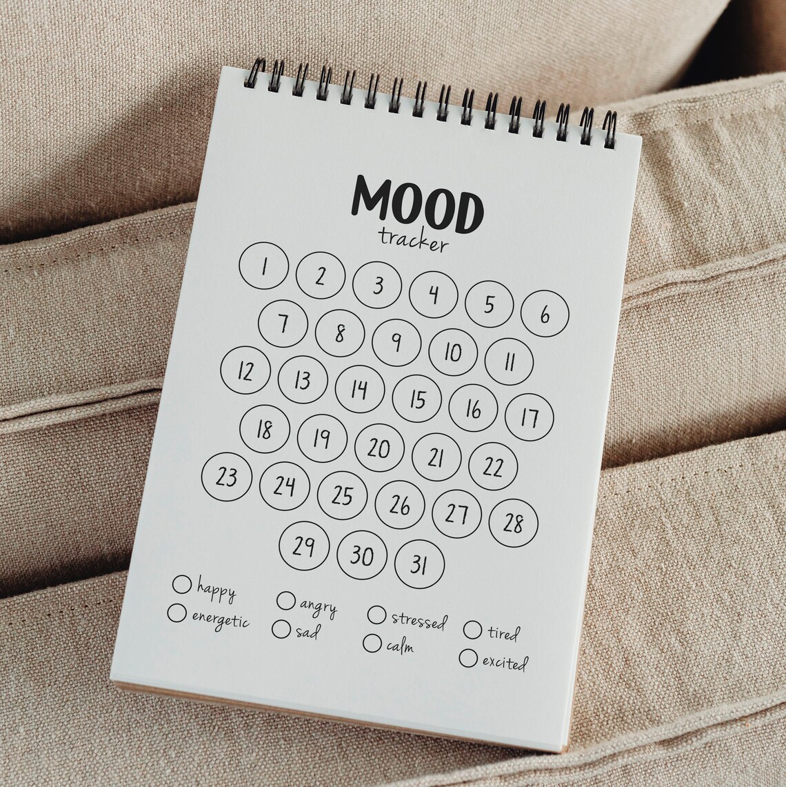 Daily Mood Tracker Feelings Chart Art Print - Image 4