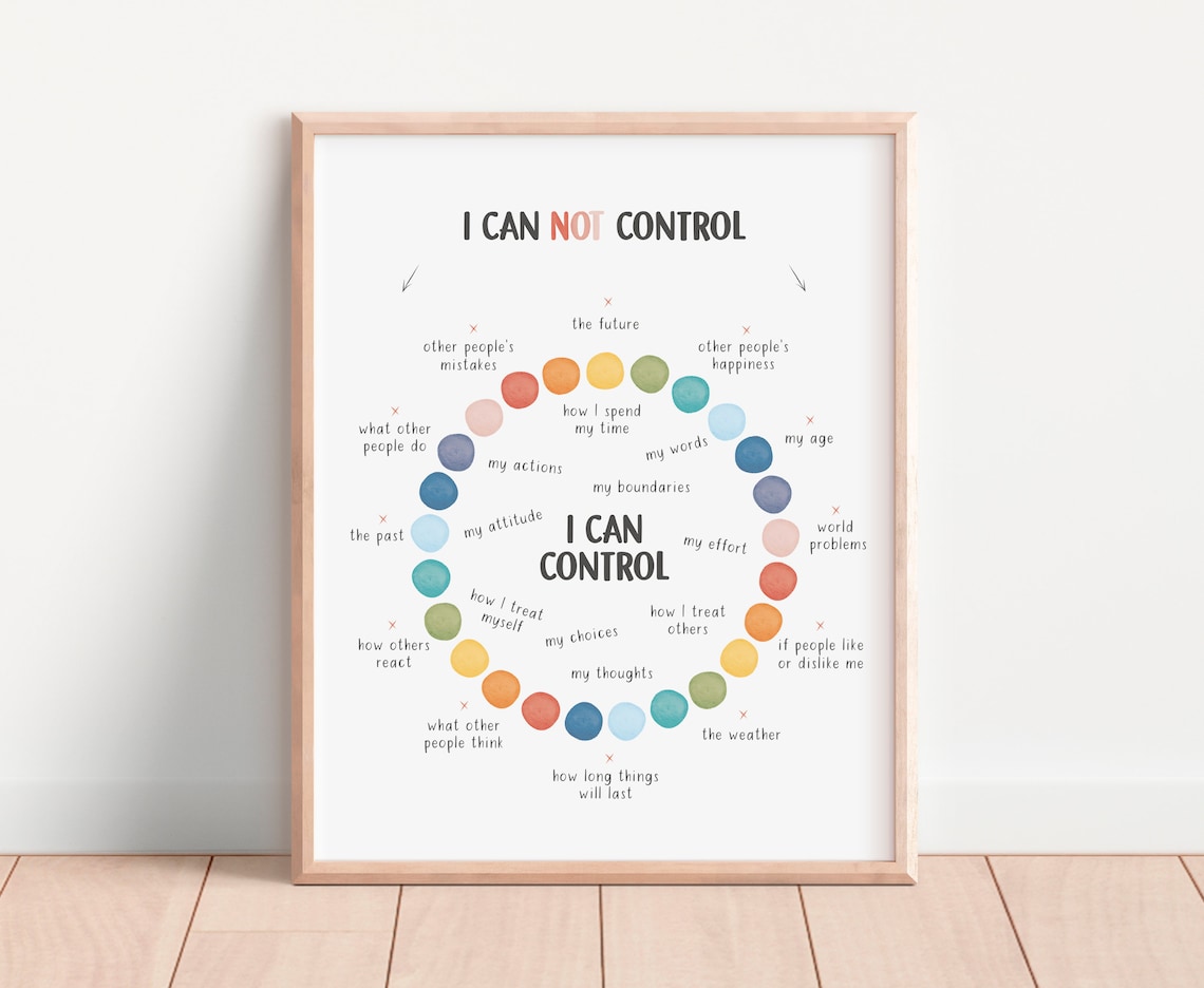 Things I Can Control Poster, Therapy Office Decor - Image 7