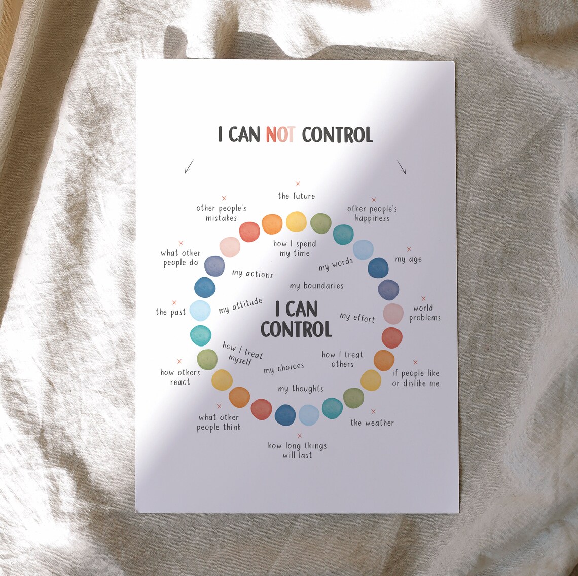 Things I Can Control Poster, Therapy Office Decor - Image 4