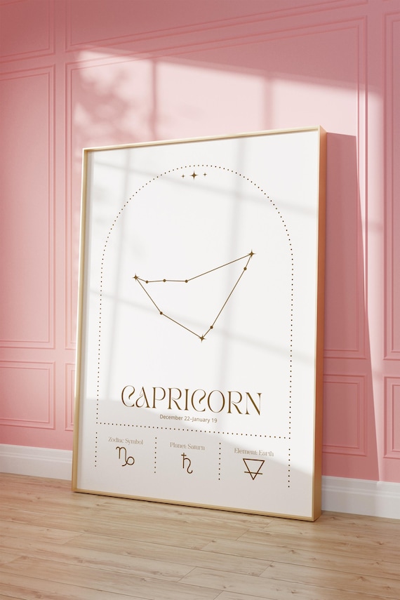 Capricorn Astrology Poster