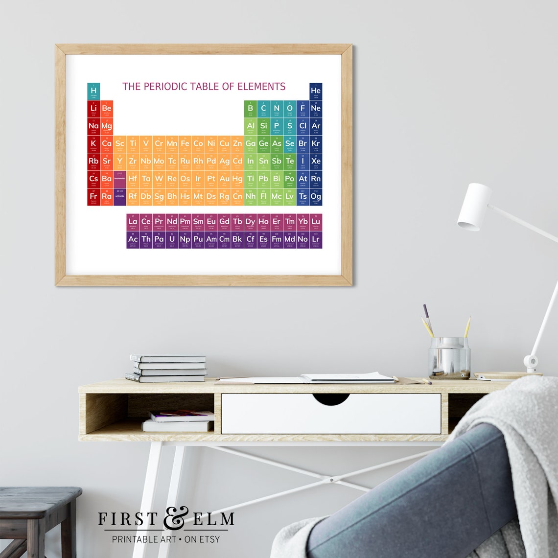 The Periodic Table Of Elements Colorful Chemistry Chart Wall Poster - Image 2