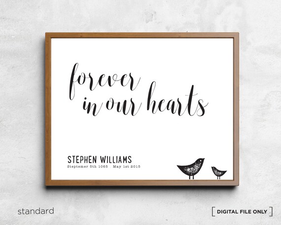 Memorial Wall Art Memorial Wall Quotes Sympathy Gift Bereavement Gift Condolence Gift In Loving Memory Template Corjl