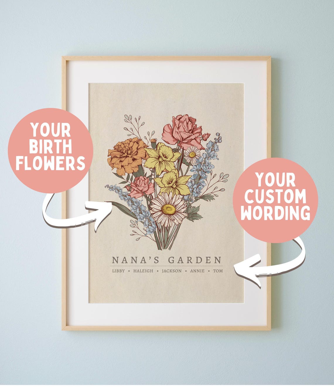 Nana's Garden Birth Flower Bouquet Personalized Gift Art Poster