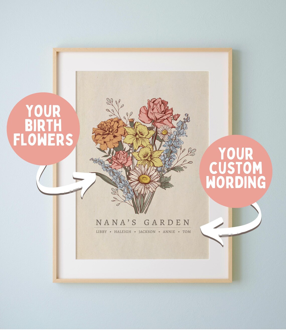 Personalized Nana Gift Birth Month Flower Bouquet Print Grandmas Garden Mothers Day Custom Birthday Gift From Grandchildren Grandkids