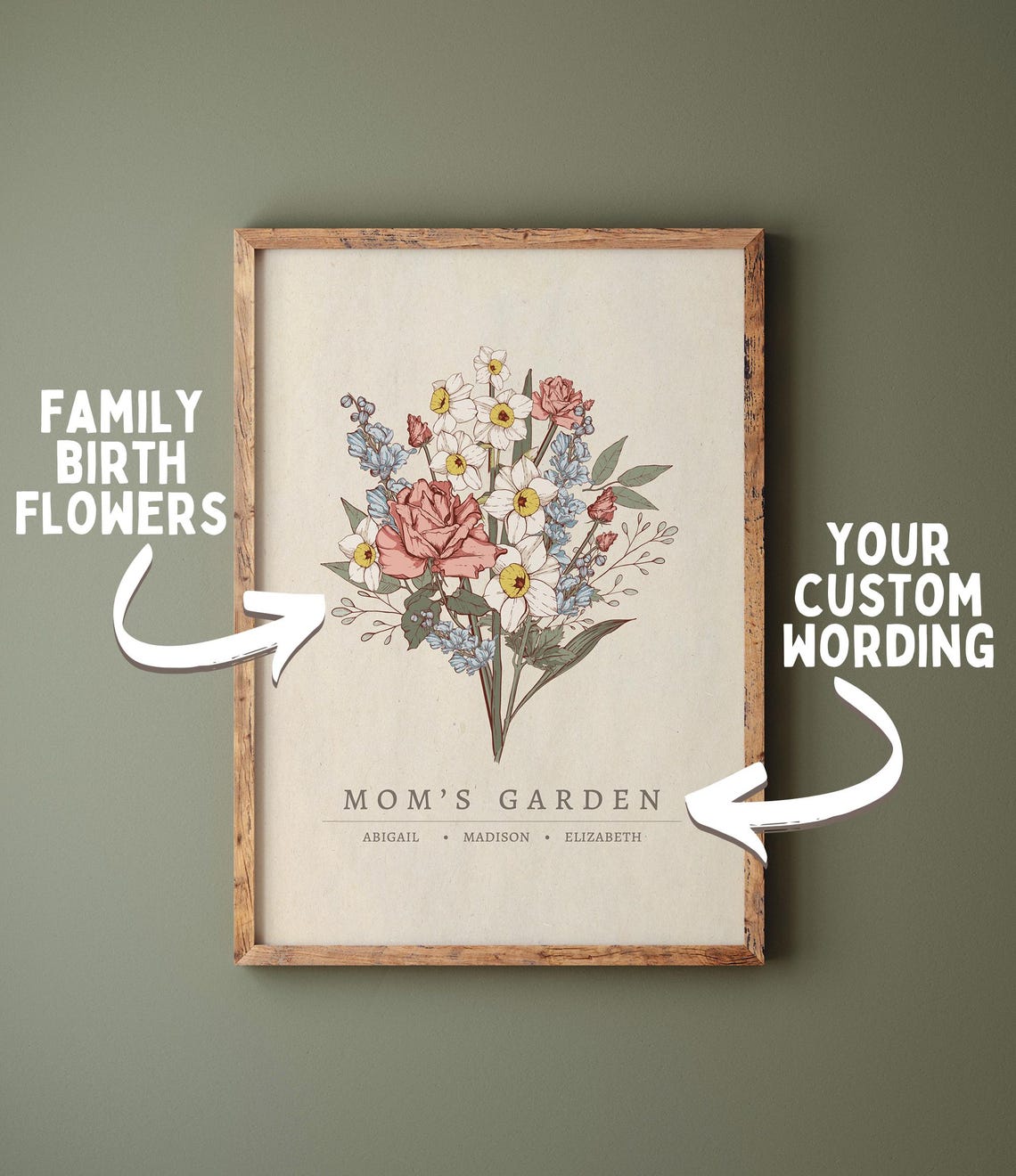 Custom Mom's Garden Birth Flower Name Bouquet Gift Art Poster