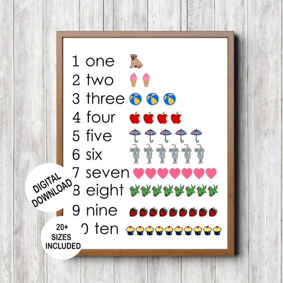 Numbers Chart For Nursery Kids Room Classroom 1 10 Counting Poster Teacher Aide Gift