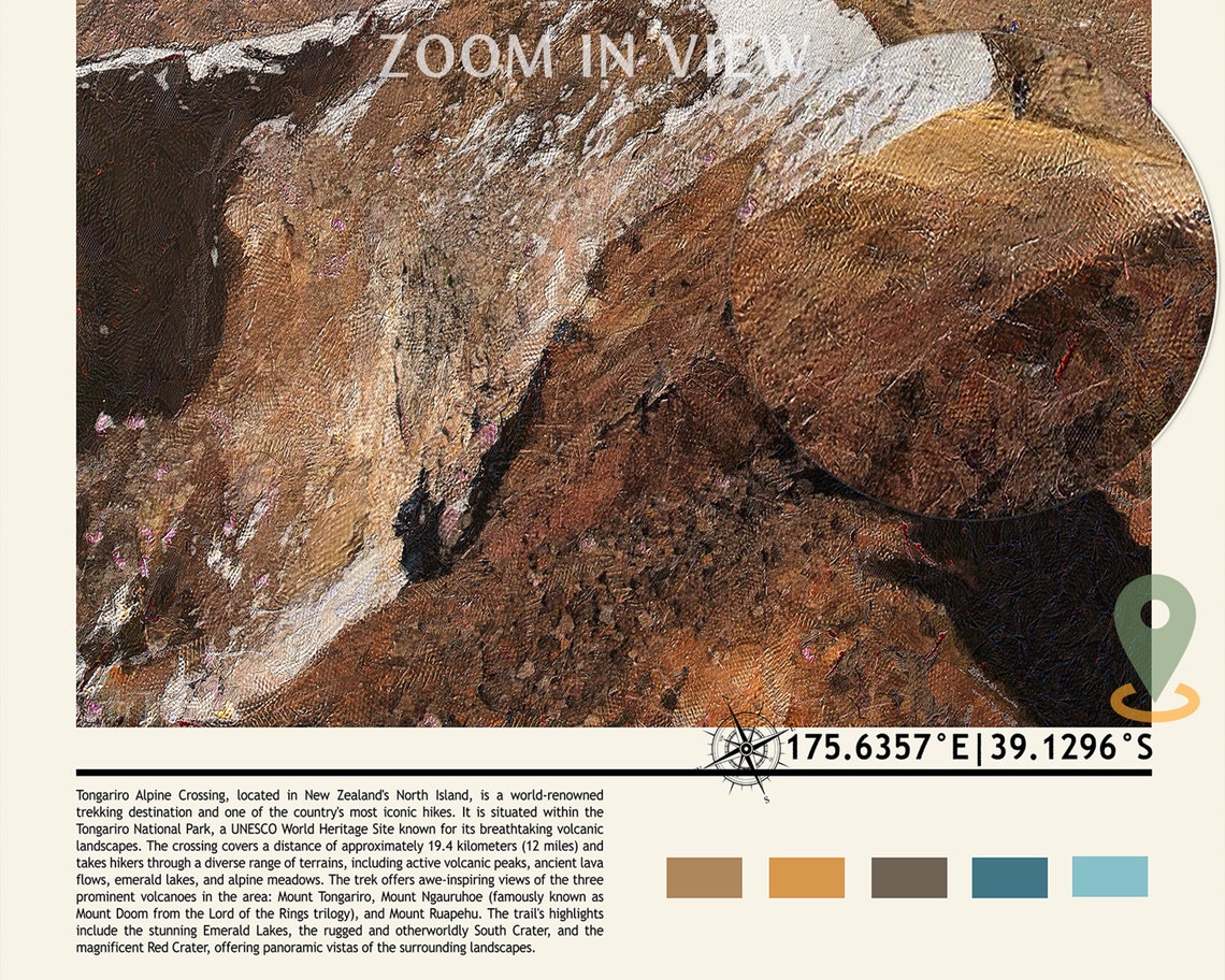 Tongariro Alpine Crossing Poster New Zealand Travel Print North Island National Park Volcanic Park Travel Print Mount Tongariro Print - Image 5