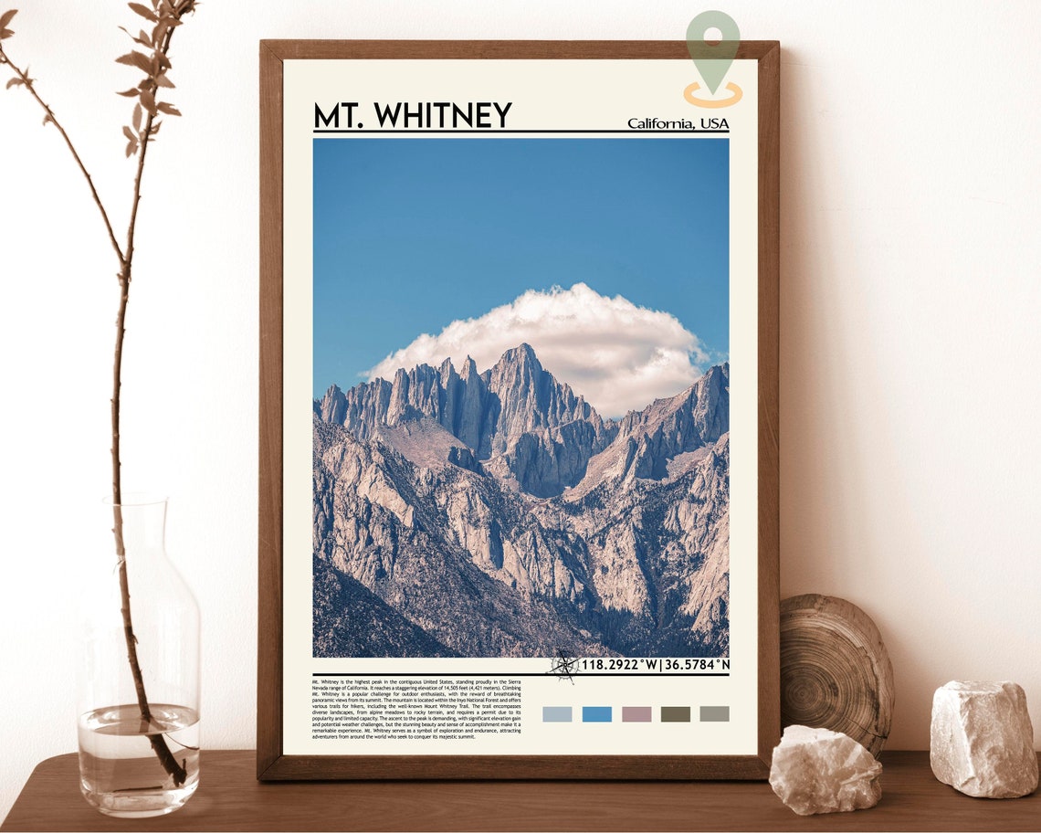 Mount Whitney California USA Highest Peak Mountain Landscape Poster