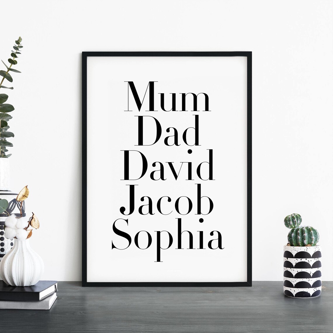Custom Family Names Personalized Text Wall Art Print