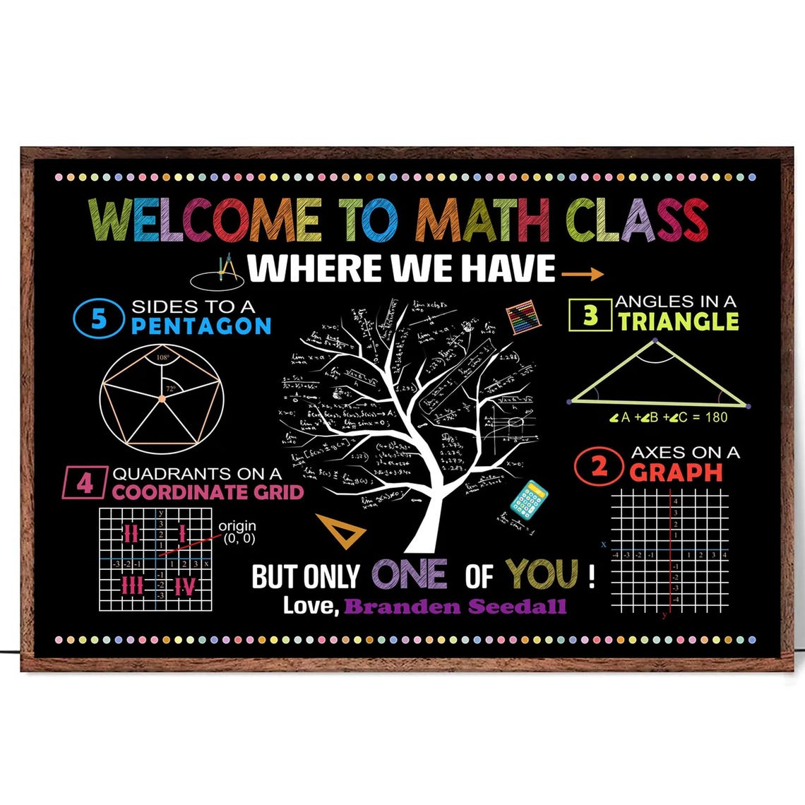 Personalized Welcome to Math Class Teacher Name Classroom Poster