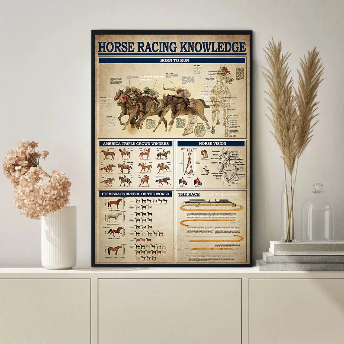Horse Racing Knowledge Born to Run Triple Crown Breeds Chart Poster - Image 2