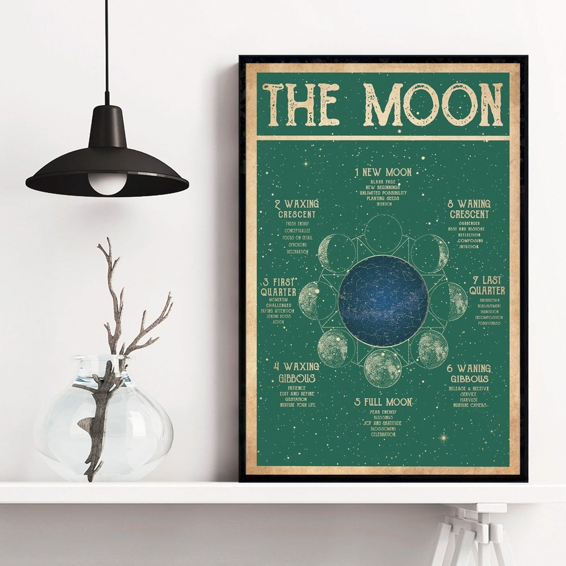 The Moon Phases Vintage Green Astrology Celestial Chart Poster - Image 4