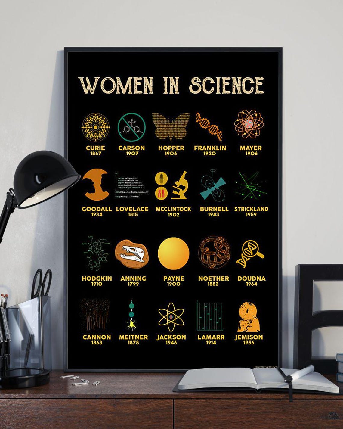 Women In Science Poster With 20 Gold Icons On Black Background - Image 2