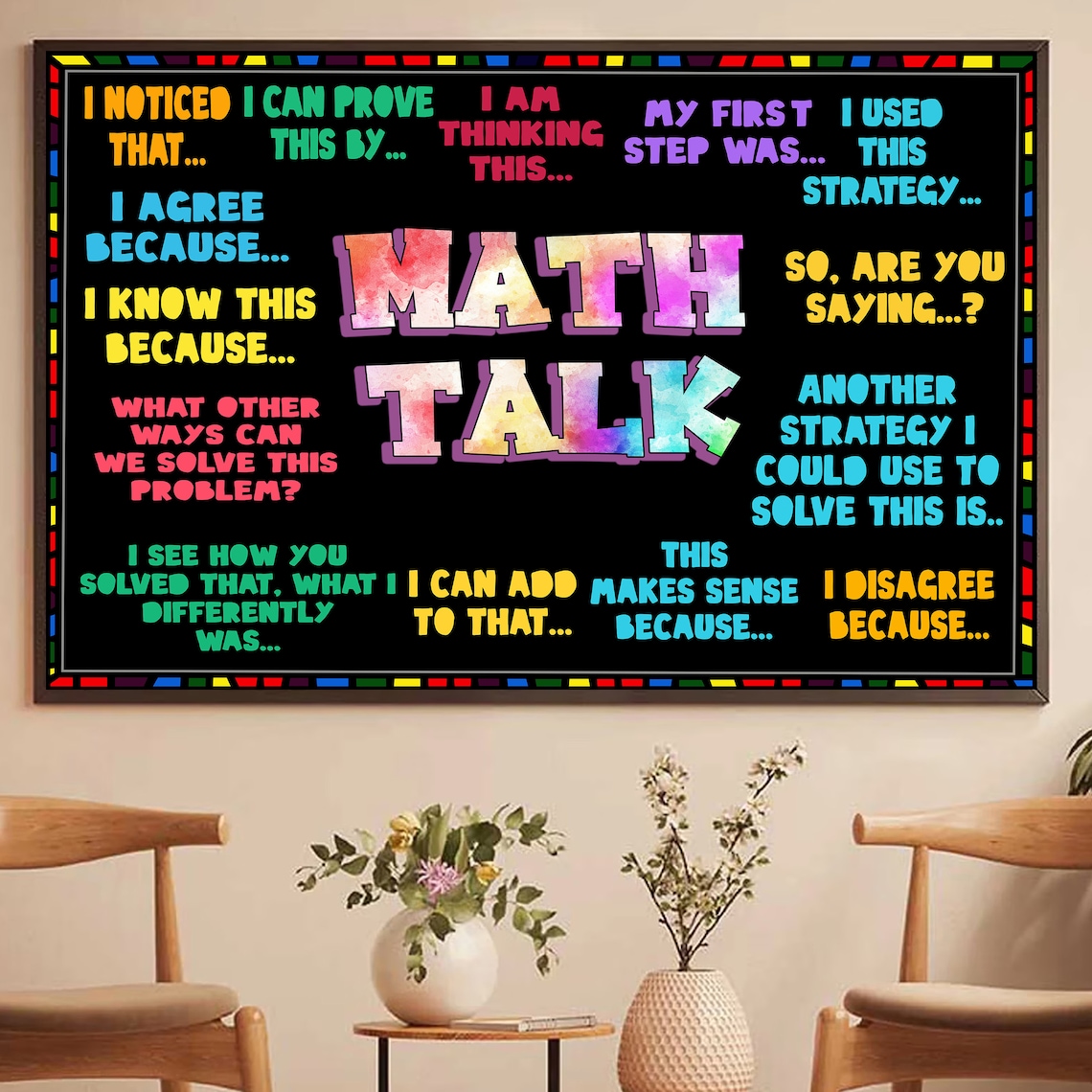 Math Talk Math Teacher Classroom Poster, Back To School - Image 4
