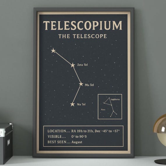 Telescopium The Telescope Poster Planets Wall Art Astronomy Print Gift For Space Lovers