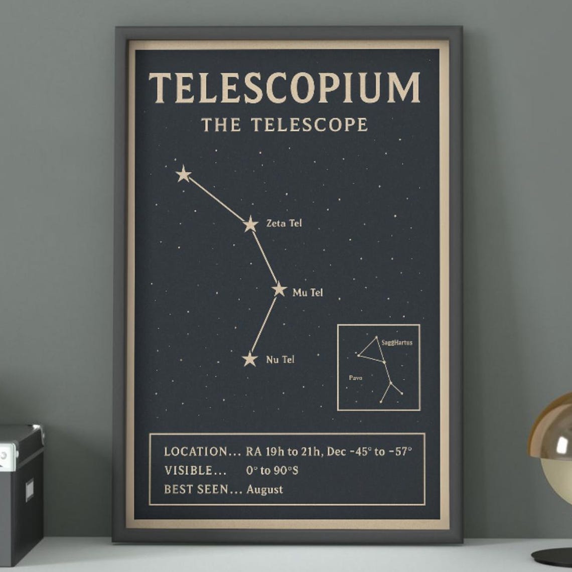 Telescopium The Telescope Vintage Constellation Star Chart Poster