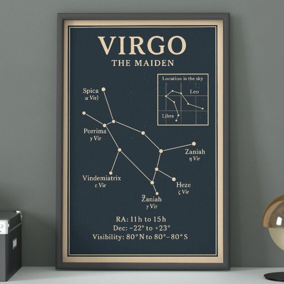 Virgo The Maiden Poster Planets Wall Art Astronomy Print Gift For Space Lovers