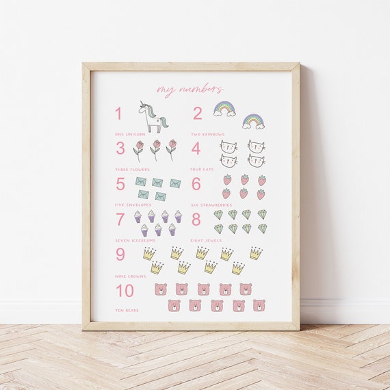 Numbers Print For Girls Nursery Numbers Instant Girls Decor Girls Bedroom Wall Art Gift For Girl Educational Print