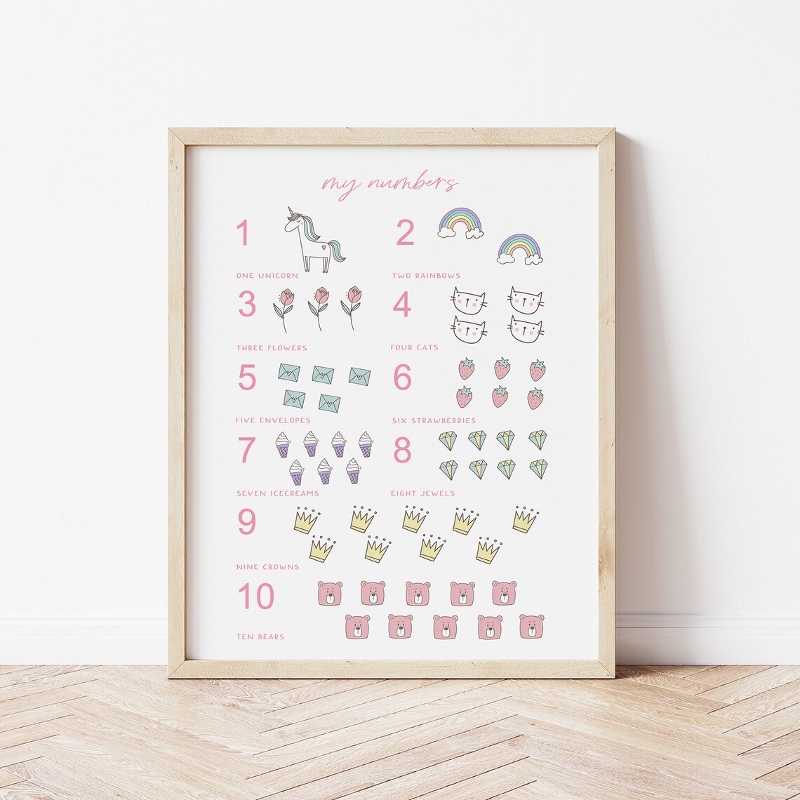 Numbers Print For Girls Nursery Numbers Instant Girls Decor Girls Bedroom Wall Art Gift For Girl Educational Print