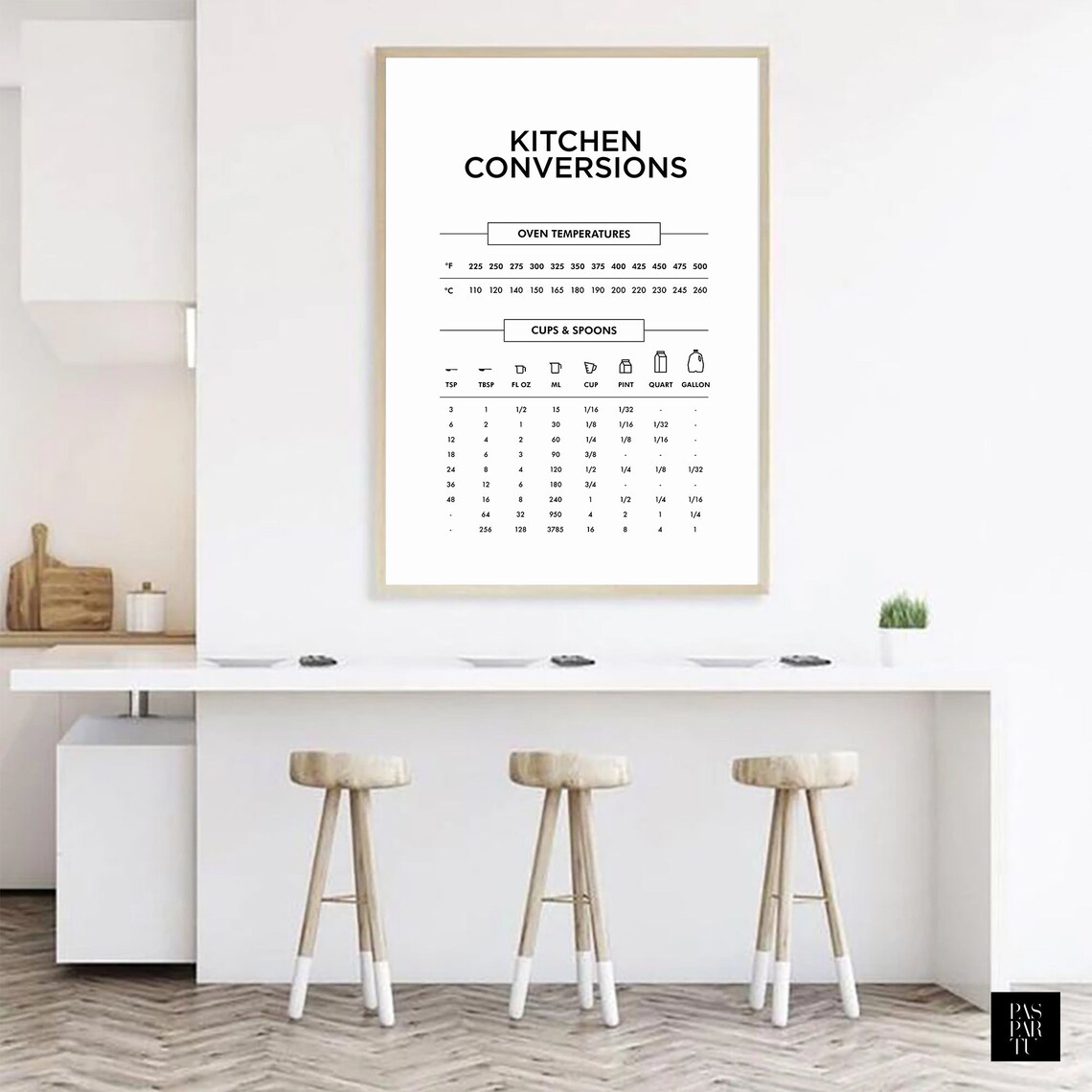 Kitchen Conversion Chart Poster, Modern Kitchen Guide - Image 3