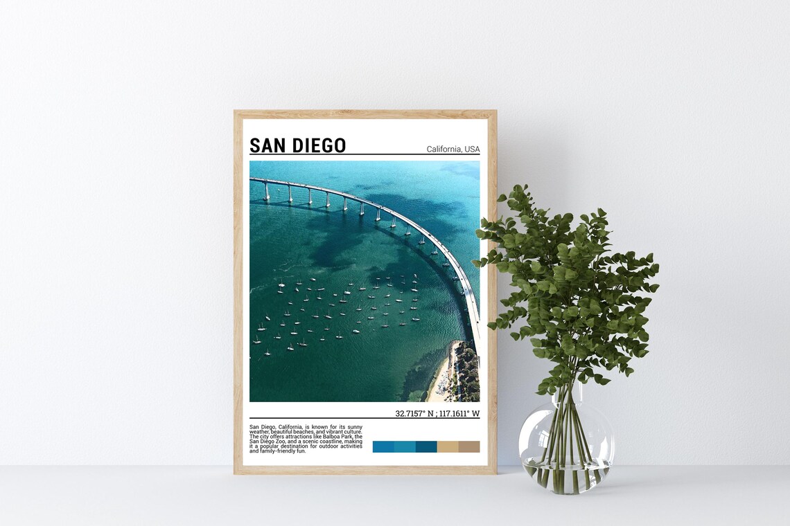 San Diego Travel Poster, Place for Your Wall - Image 4