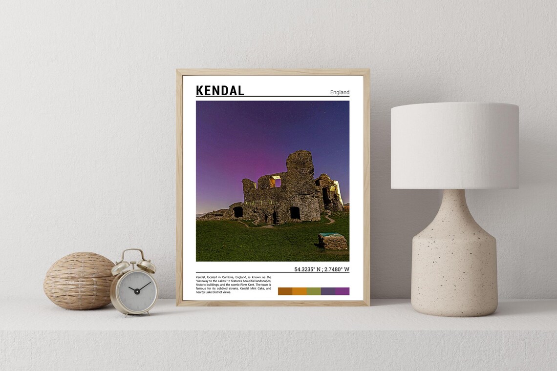 Kendal England Castle Ruins Night Stars Historic Stone Poster - Image 2