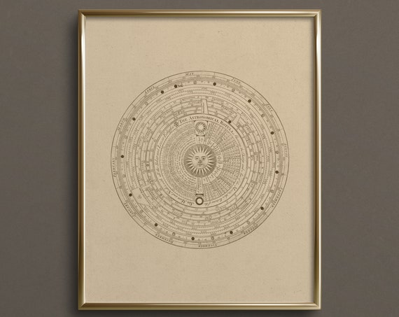 Antique Astrology Chart, Neutral Wall Art Print