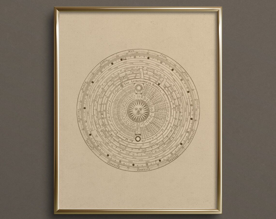 Antique Astrology Chart, Neutral Wall Art Print