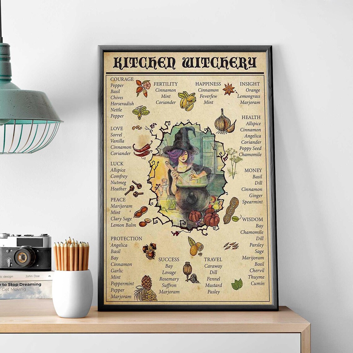 Witchcraft Kitchen Poster, Witch Halloween Decor - Image 3