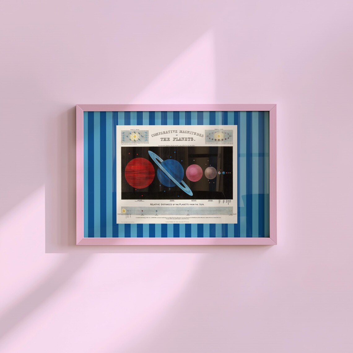 Eclectic Nursery Print Planets Art Kids Room Wall Boys Decor Blue Gender Neutral Outer Space Home