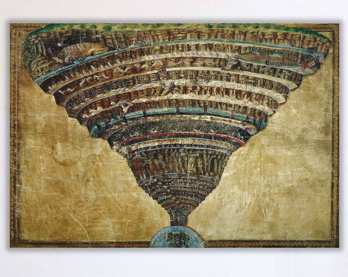 Botticellis Map Of Hell Canvas Print Divine Comedy Artwork