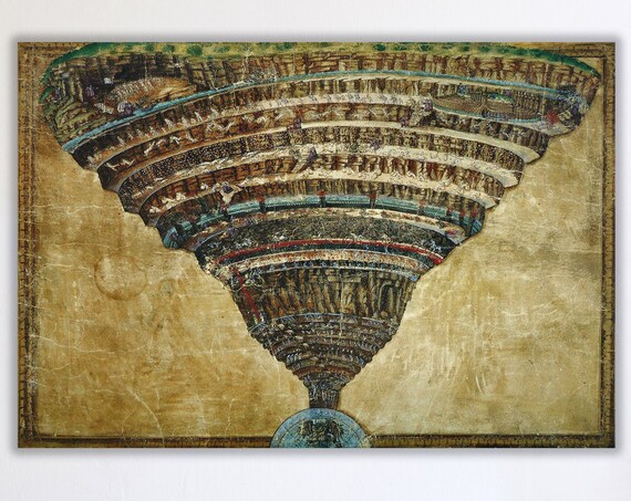 Botticellis Map Of Hell Canvas Print Divine Comedy Artwork