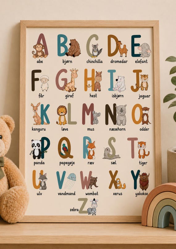 Animal Alphabet Poster Abc Nursery Wall Art Educational Print Kids Learning Classroom Decor For Children