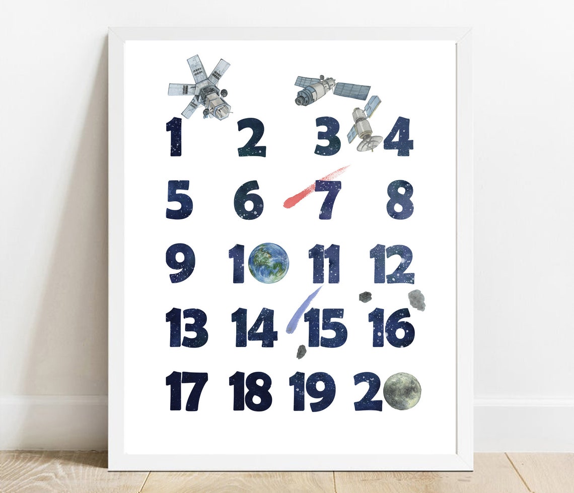 Space Numbers 1 to 20 Educational Chart Poster for Kids Rooms